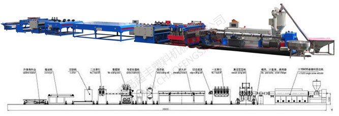 PC、PP、PE中空格子板
